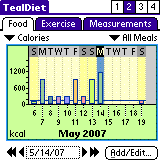 Screenshot1- TealDiet